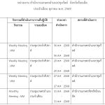 แผนปฏิบัติงาน T&V เดือน ตุลาคม 2568  